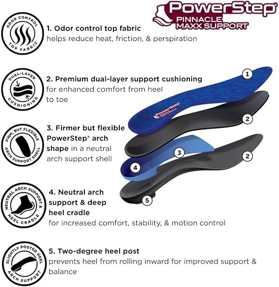 PowerStep Pinnacle MAXX SUPPORT Multiple Sizes