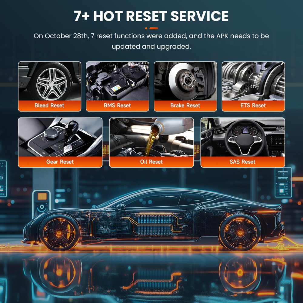 Automotive Scanner OBD2 Code Reader ABS SRS Transmission Engine Diagnostic Tool