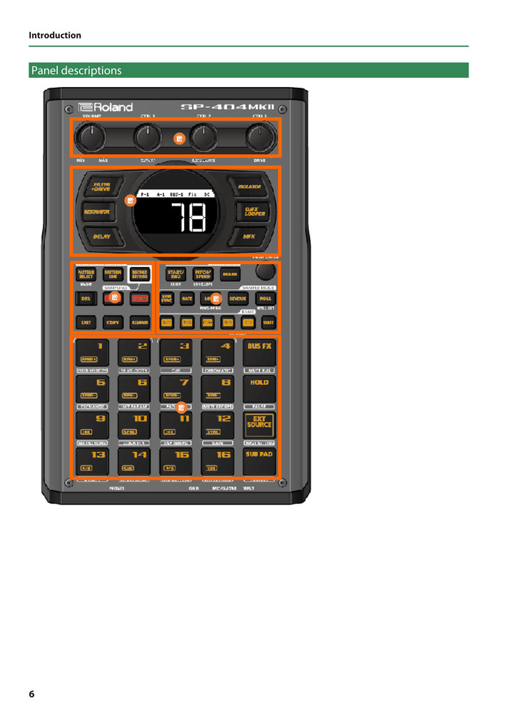 Roland SP-404MK2 — Reference Manual User Guide — 273 Pages — USA Made