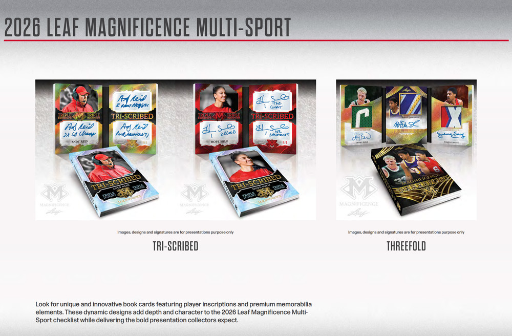 Leaf Magnificence Multi-Sport Hobby Box (2026)