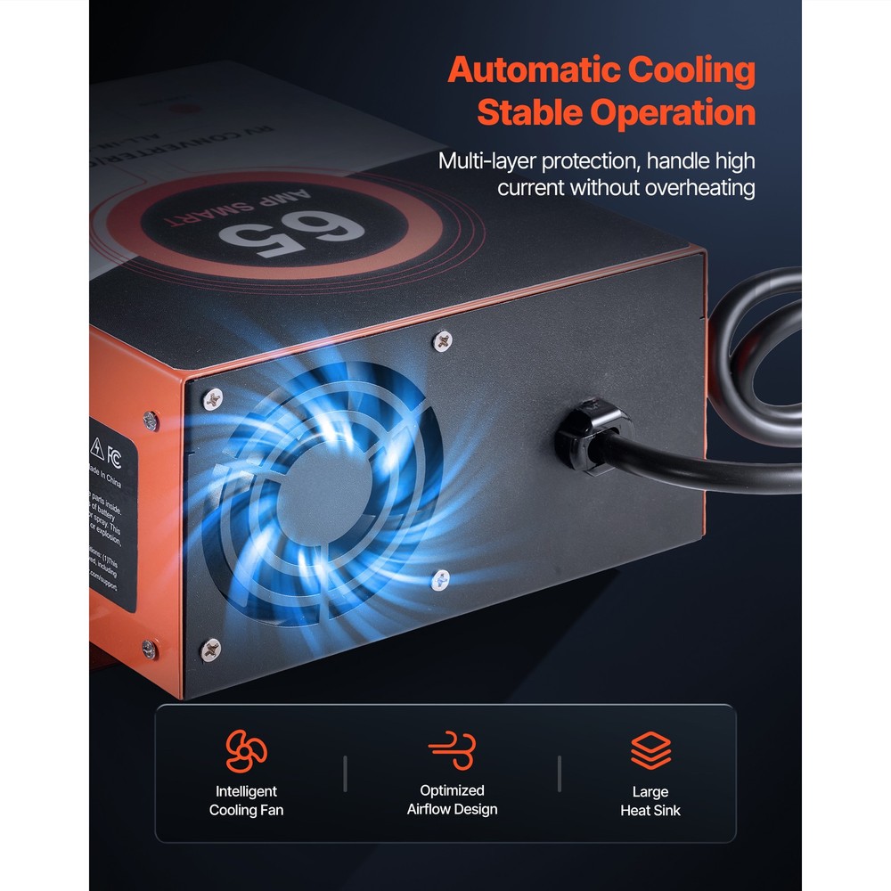 Uimoso 65 Amp RV Power Converter, 110V AC to 12V DC Battery Charger