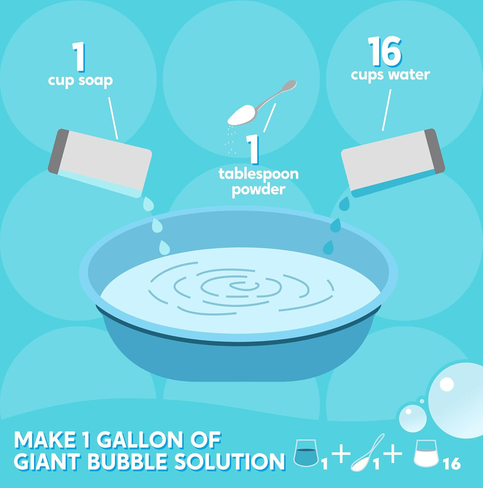 Giant Bubble Solution Concentrate, Makes 7 Gallons Refill for Wands/Machines Fun