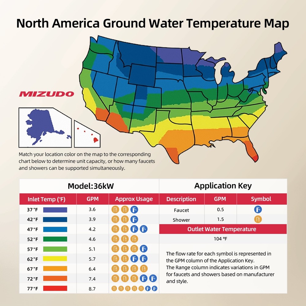 36KW Tankless Water Heater Electric 240V Whole House On Demand Instant Hot Water