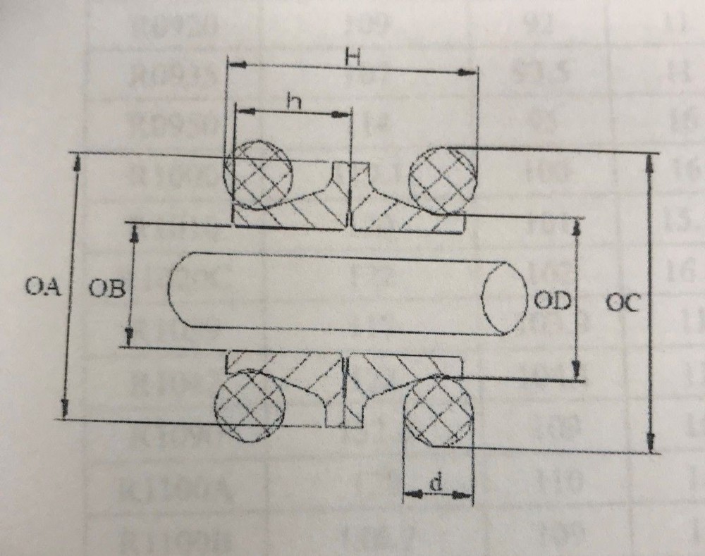 R2040 DUO CONE SEALS