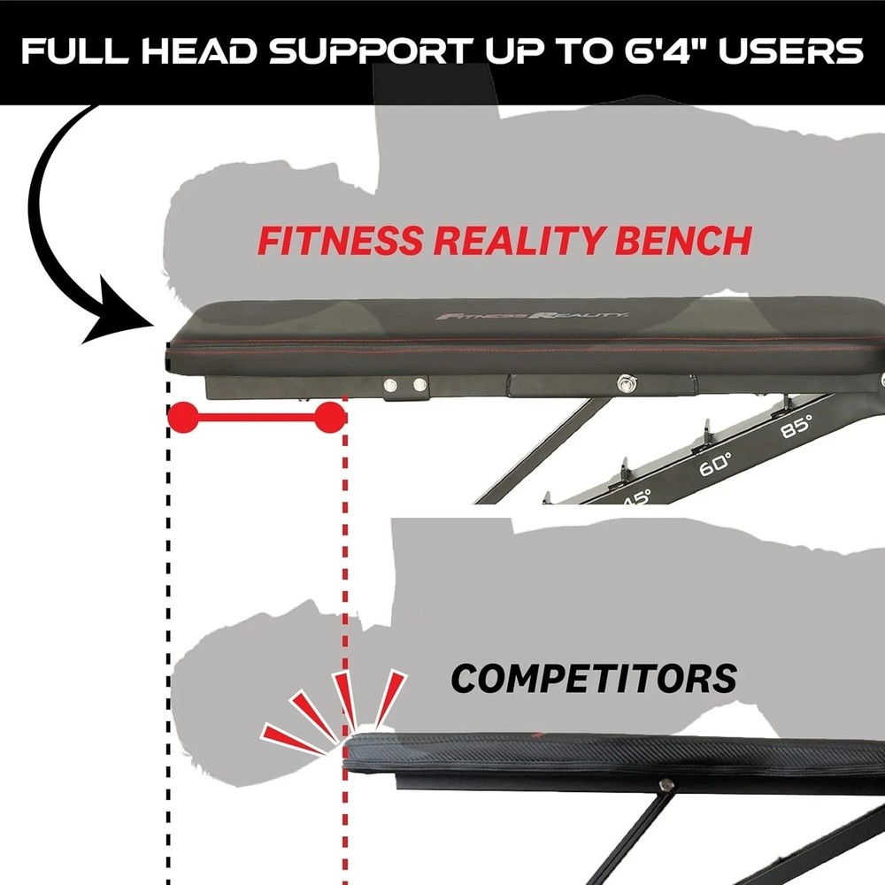 2000 Super Max XL Adjustable Weight Bench - 850 lb Capacity, Foldable Design