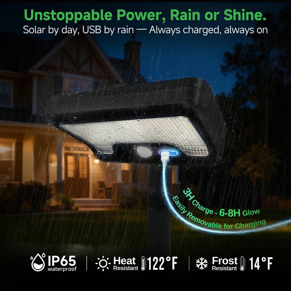 Light Your Garden Paths All Night - Solar Motion Sensor Lights 4 Pack