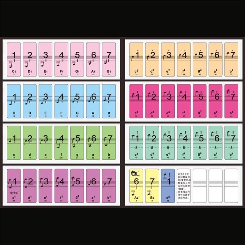 1Set 88-Key Electronic Keyboard Piano Learning Key Beginner Note Sticker Labels[