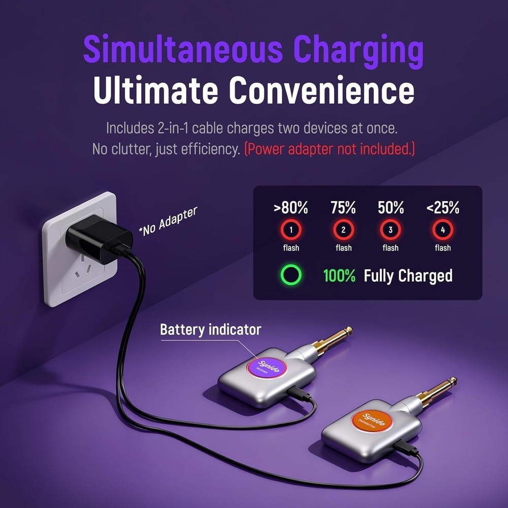 Synido 5.8GHz Rechargeable Wireless Guitar System Transmitter Receiver