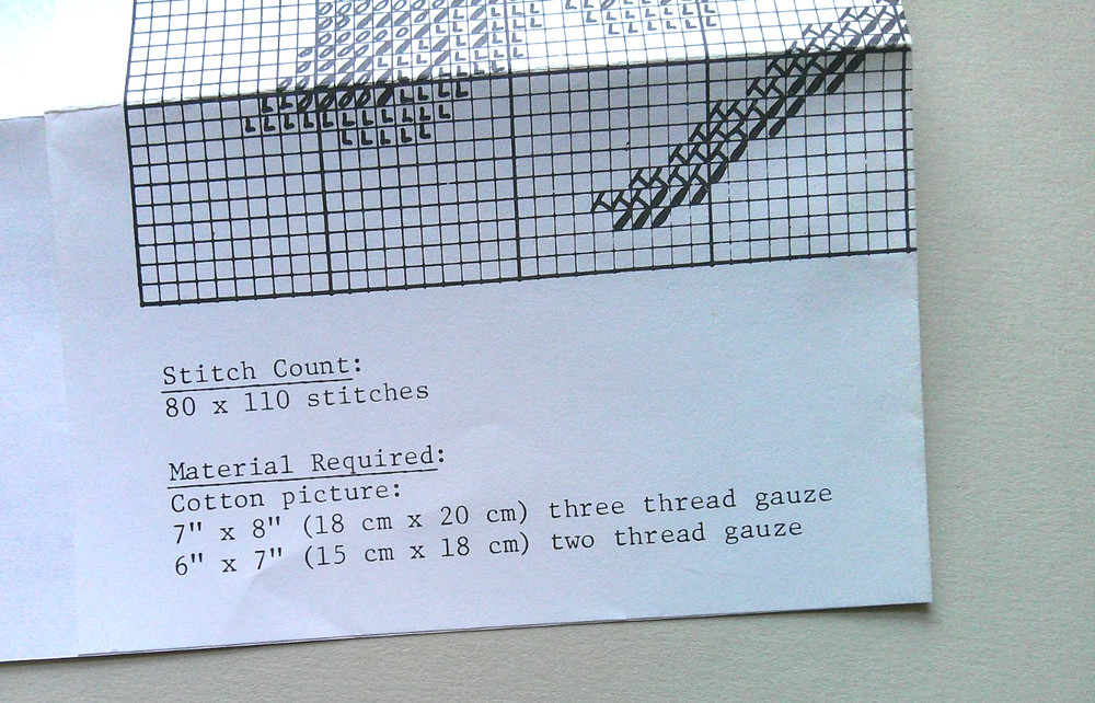 English Robins needlepoint pattern Jean McIntoch *D11