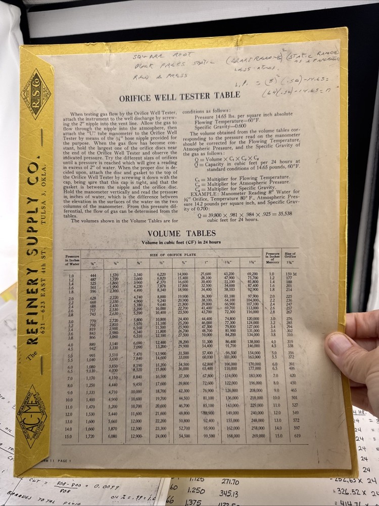 Oil Refinery Collection Of Documents