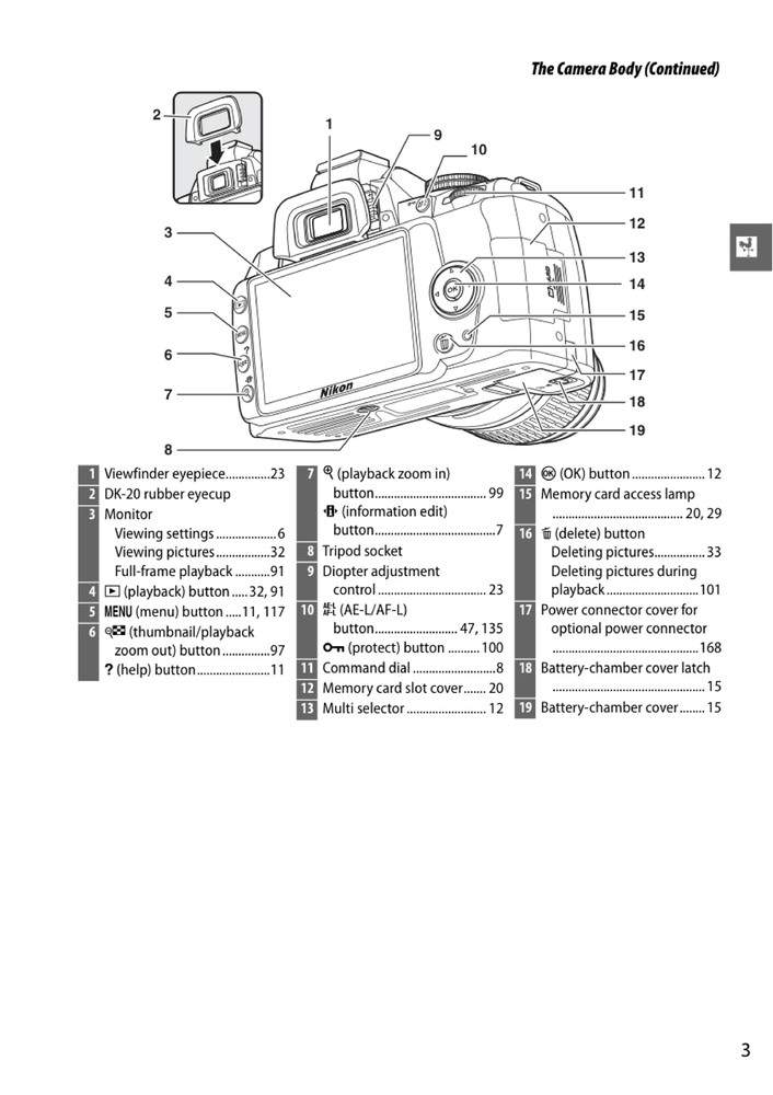 Nikon D3000 — User Reference Manual Guide — 1/2 Size, 5.5" x 8.5" Small Compact