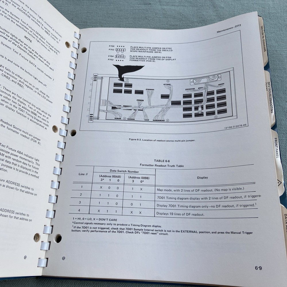 1983 TEKTRONIX DF2 Display Formatter Instruction Manual Vintage Computer Tools