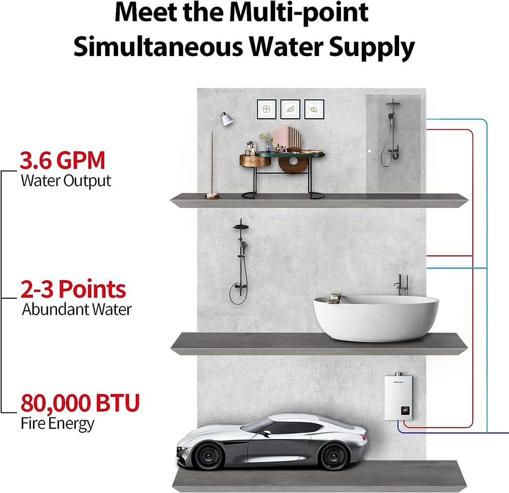 【99% NEW】12L 3.6 GPM Tankless Water Heater Propane 80,000BTU Instant Hot Boiler