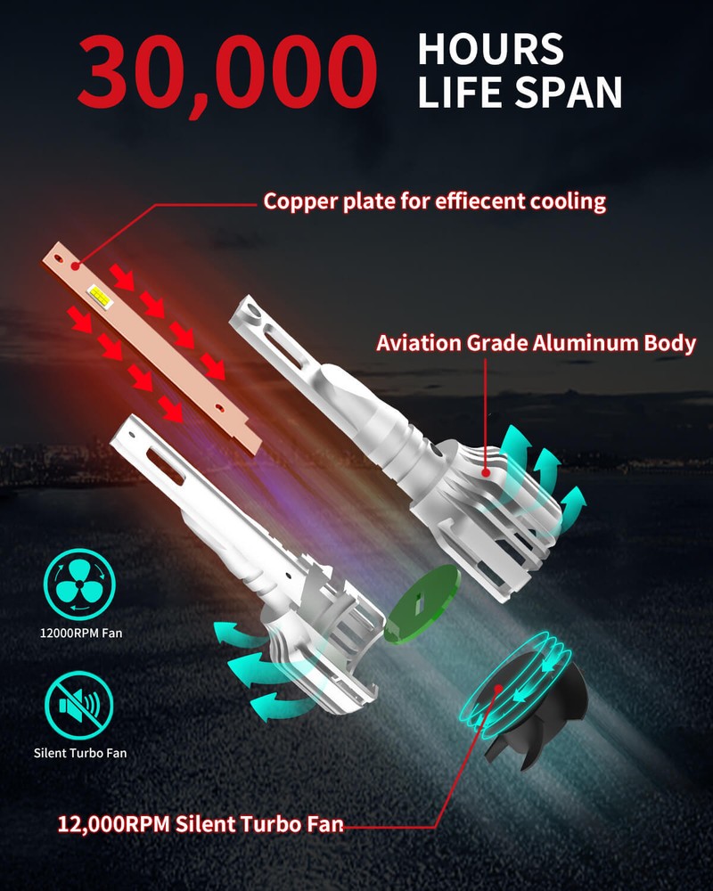 LASFIT 9006 HB4 Lights LED Headlight Bulbs Conversion Kit Fog Light Super White