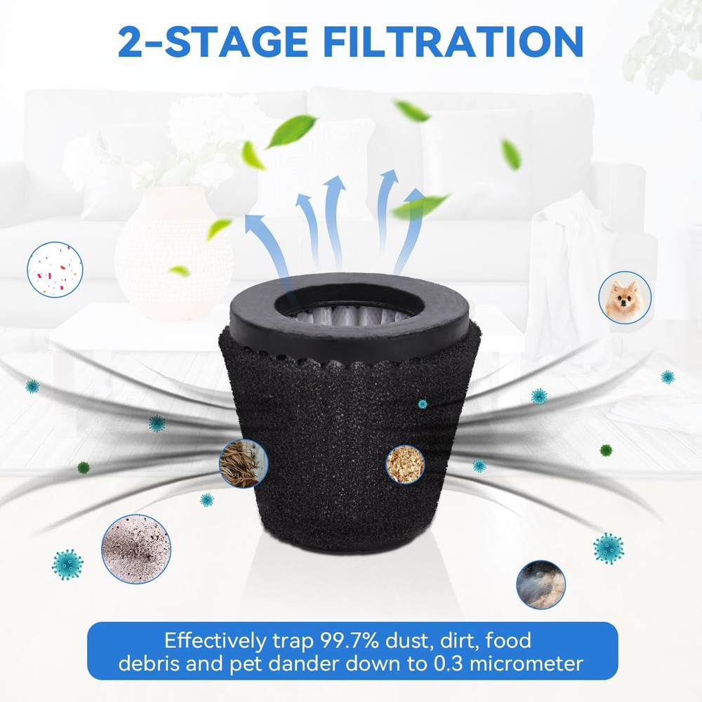 F117 Replacement Filters Compatible with Dirt Devil Scorpion Models SD20005RED S