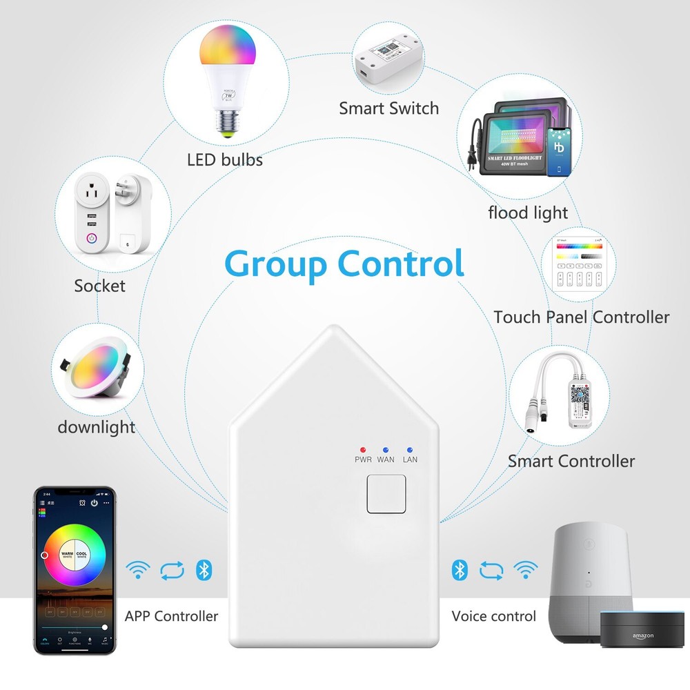 Smart WIFI Bridge Haodeng APP Controller work with Alexa Google Home Android IOS