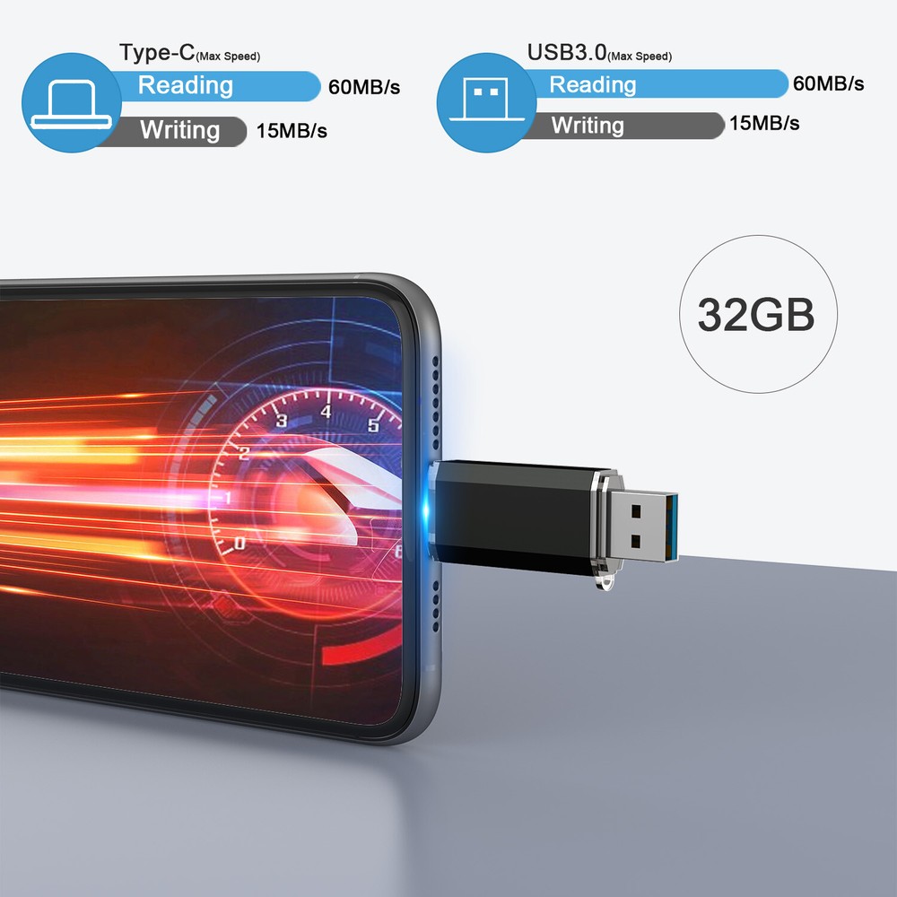 High Speed USB 3.0 Flash Drive 128G Type C Memory Photo Stick for iPhone Android