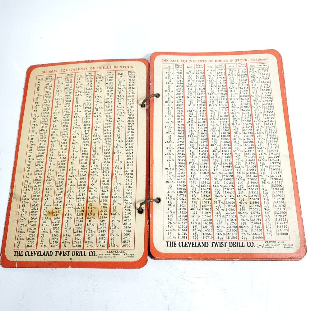 Vintage Cleveland Twist Drill Co. Ready Reference 1941