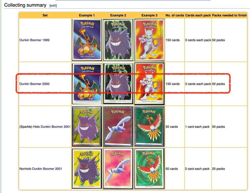 Pokemon Dunkin Boomer 2000 - complete 150/150 set - EXCELLENT - Charizard
