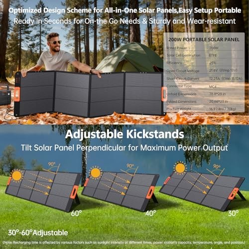 200W Portable Solar Panel Charger,Foldable Solar Panel for Power Gray