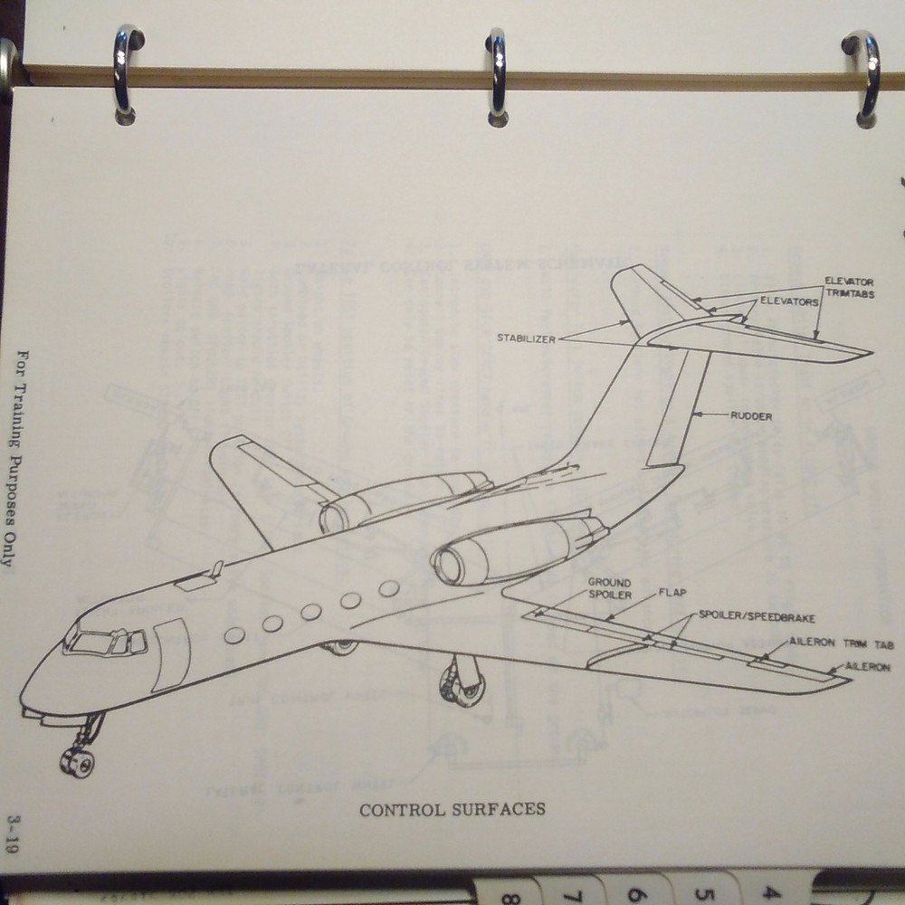 Gulfstream II, Model G1159 Pilot Training Manual, Refresher Guide