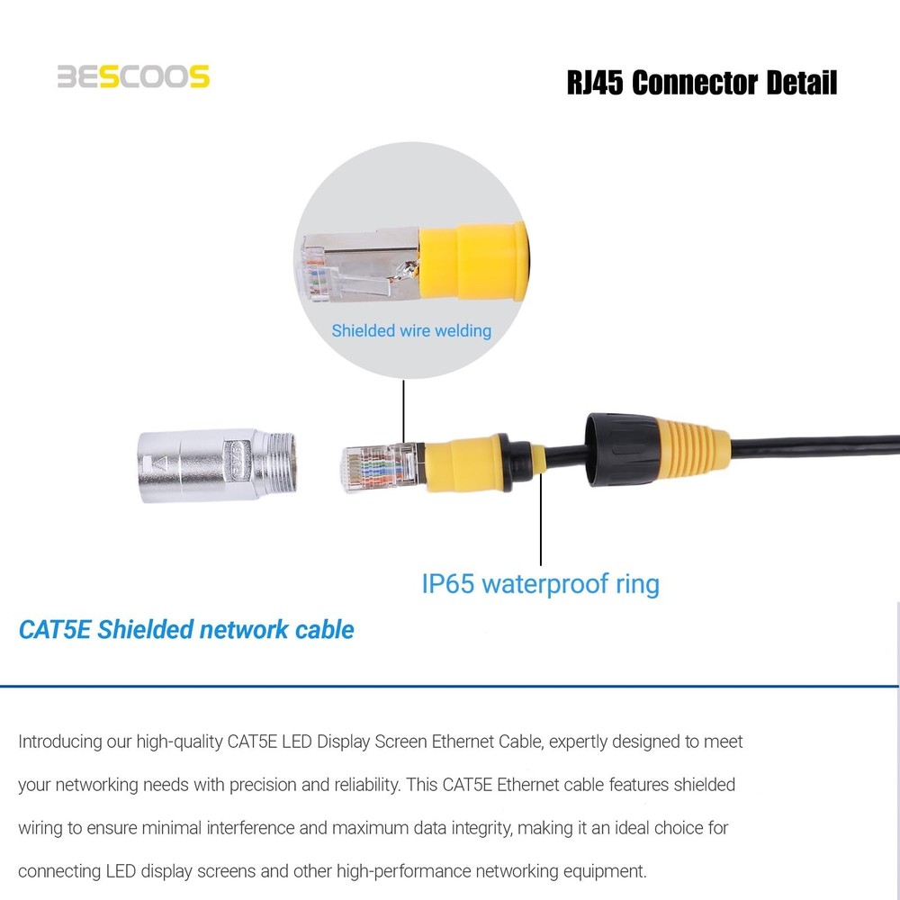 IP65 Waterproof RJ45 CAT5E Ethercon Cable Both Ends with Ethernet Shielded Co...