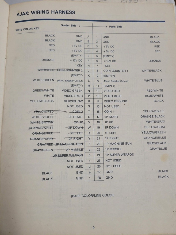 Ajax JAMMA Operator Manual and Schematic Diagrams (1987) Pre-Owned Arcade Guide