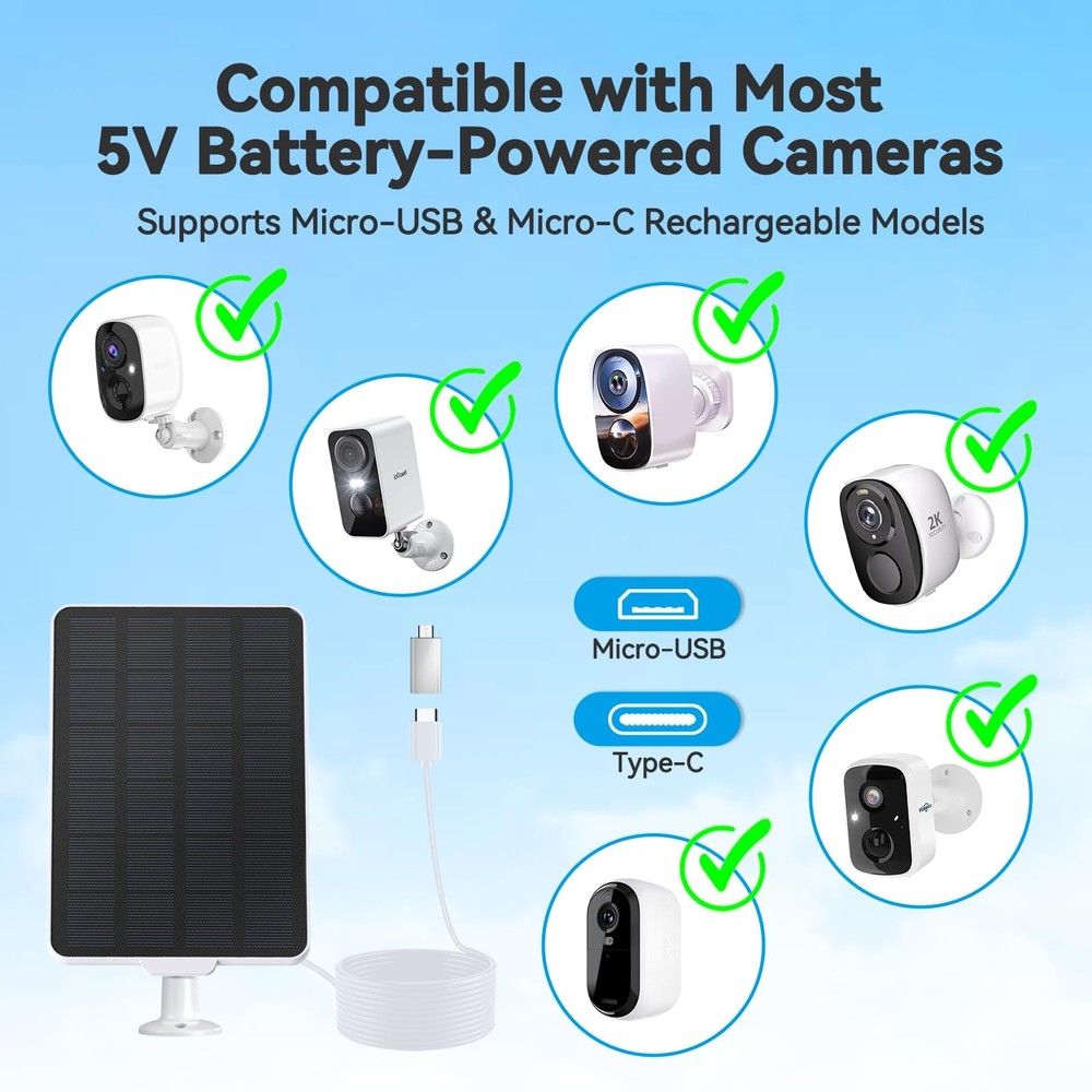 3W Solar Panel for Battery-Powered Security Cameras,USB-C & Micro USB White