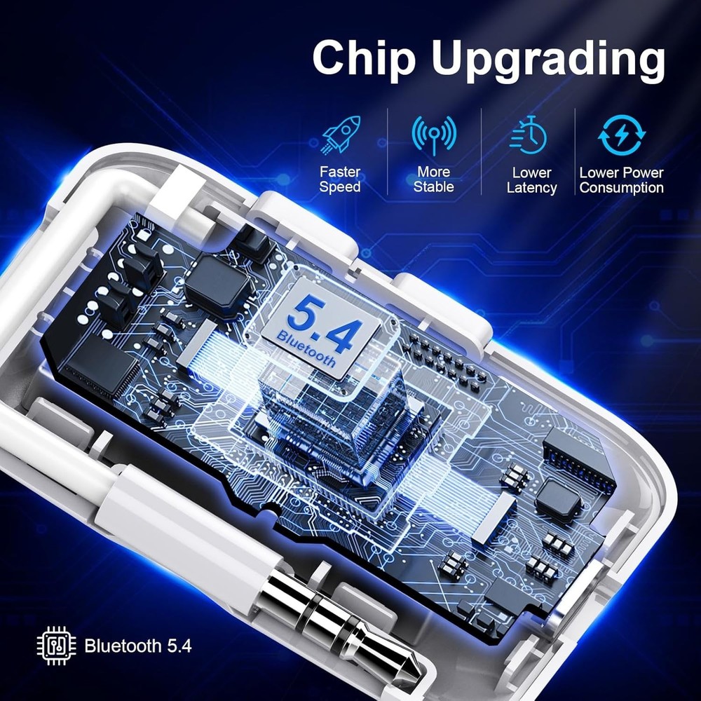 Premium Bluetooth 5.4 Transmitter, Airplane Wireless Adapter