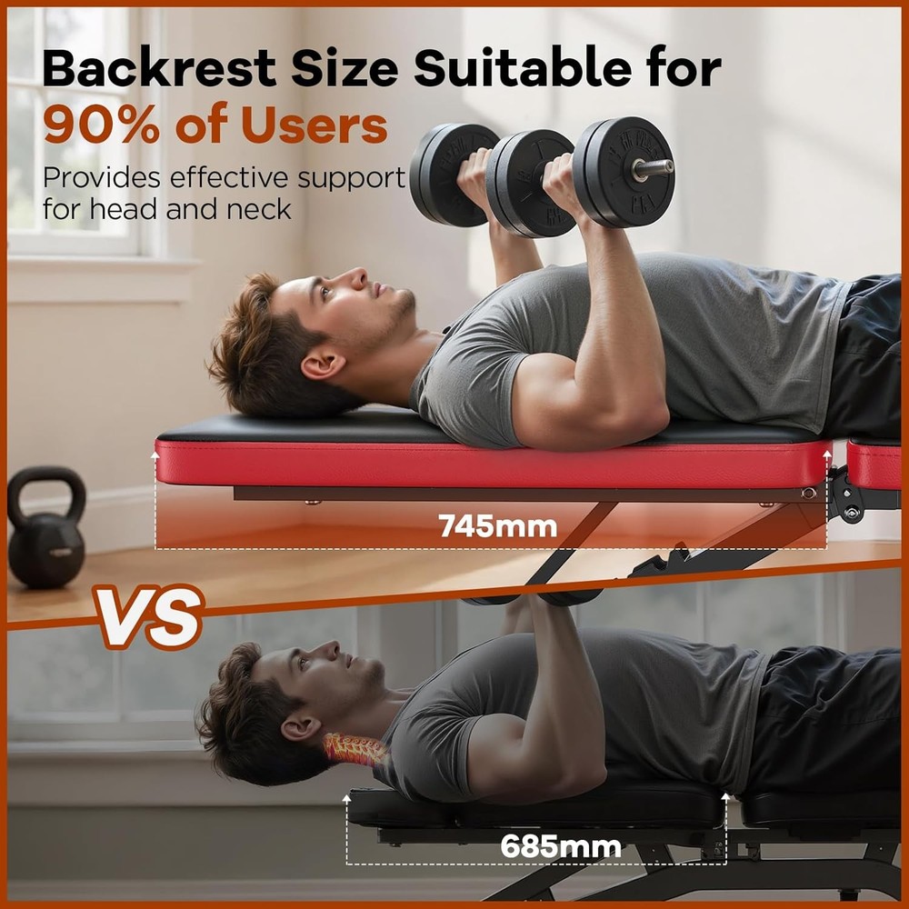 Basic Weight Bench for Home Gym, 8 Backrests Adjustable Bench with 660LBS