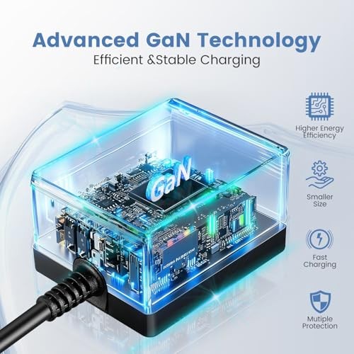 RasTech 27W Power Supply with Switch for Raspberry Pi 5 Power Adapter GaN PD