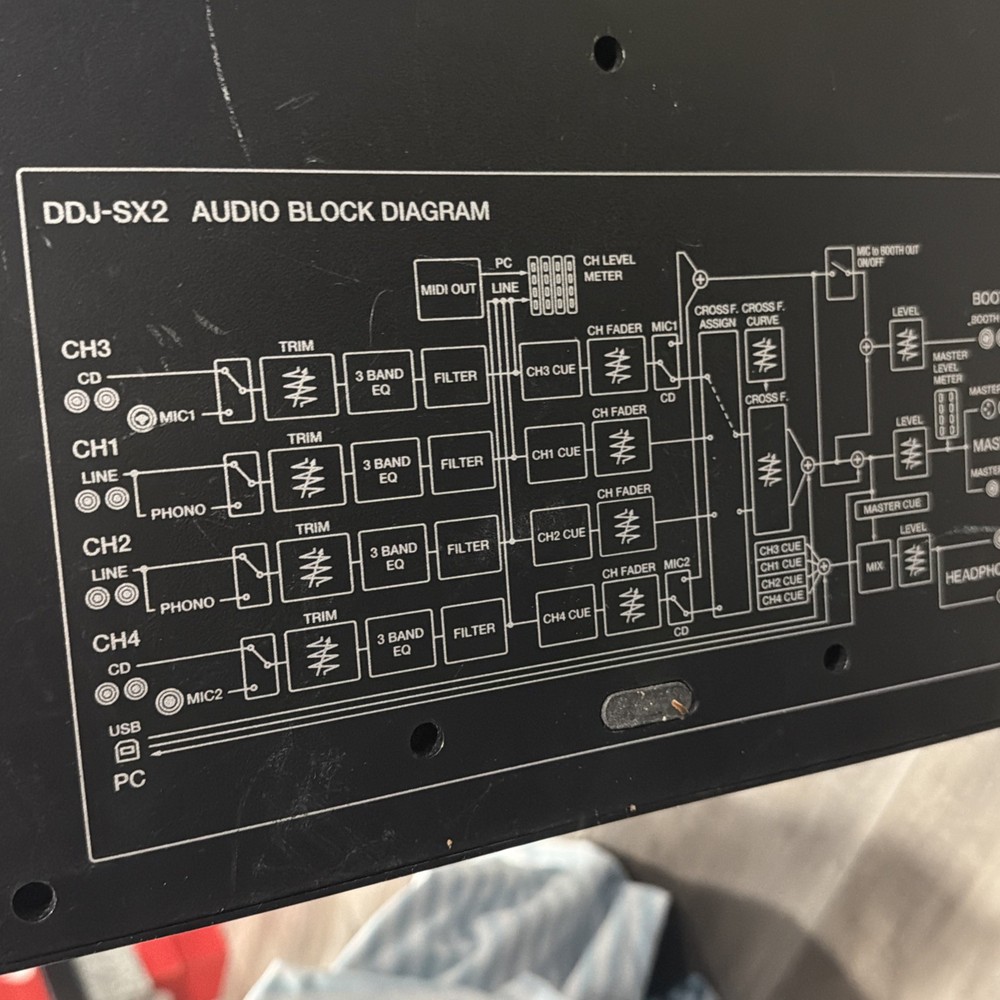 Pioneer DDJ-SX2 Performance DJ Controller