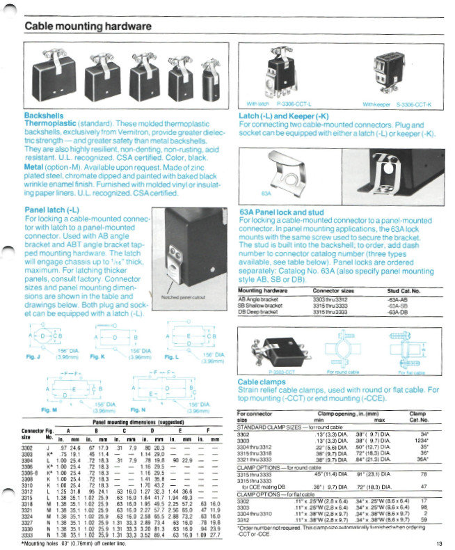 Beau S-3321-AB - 21 Pin Socket Connector - Panel Mount - Angle Bracket *NOS*