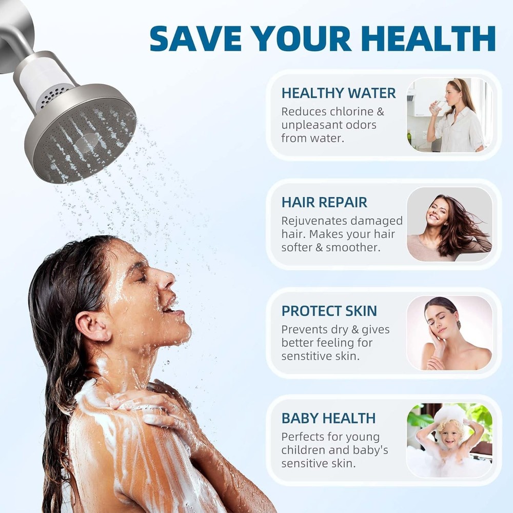 Shower Filter Replacement Cartridge for JOLIE Head - KDF - 1...