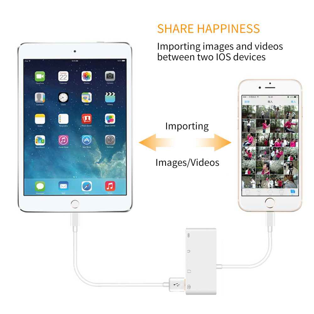 USB to Card Reader Adapter USB Camera Micro SD Memory Slot for iPhone iPad iPod