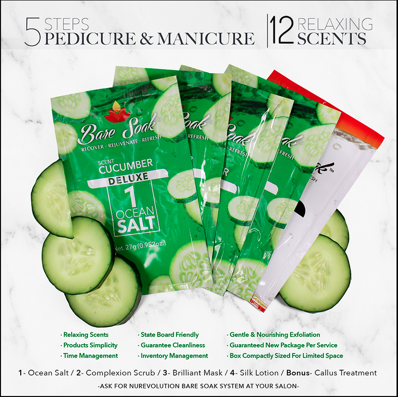 Bare Soak Lotion 3.4oz - Cucumber Case/50pcs