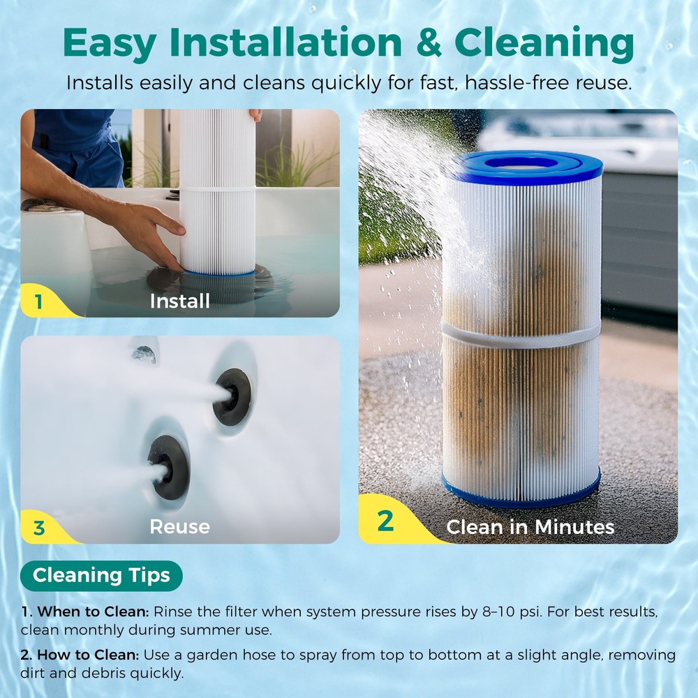 2-PACK PRB25-INHot Tub Filter Replacement -Spa Filter Replacement NSF Certified