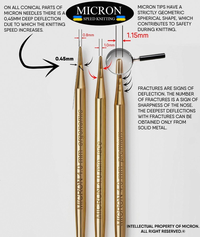 Micron interchangeable knitting needles Shortened Premium