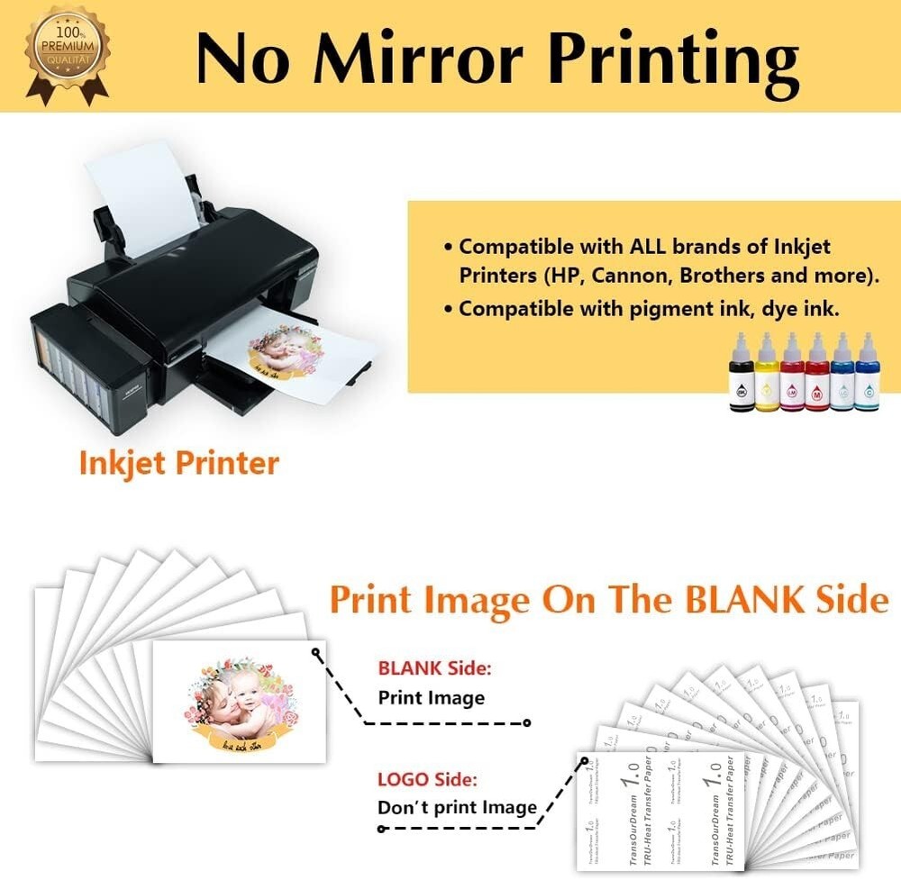 Brilliant Versatile Premium Dark Transfer Paper - 10 Sheets