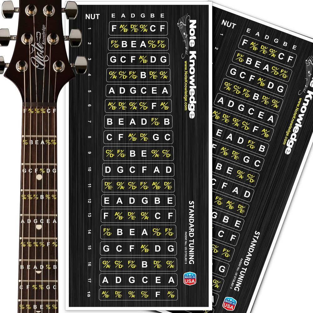 Guitar Fretboard Note Map Decals/Stickers 2-PACK for learning and Practicing ...