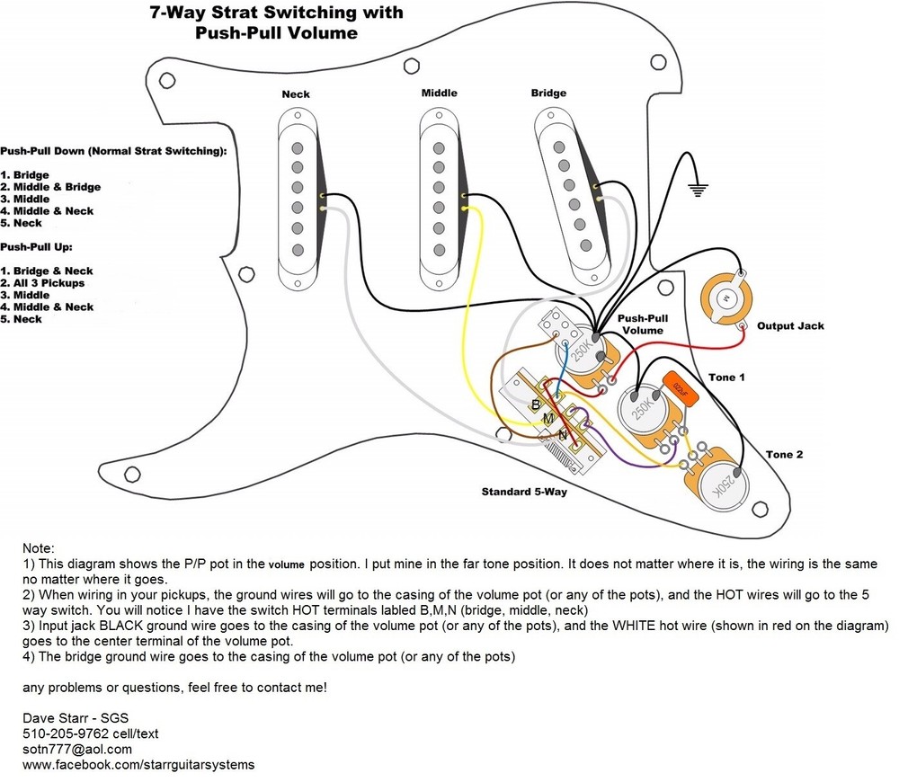 Fender Stratocaster "7 Way Sound" electronics upgrade!