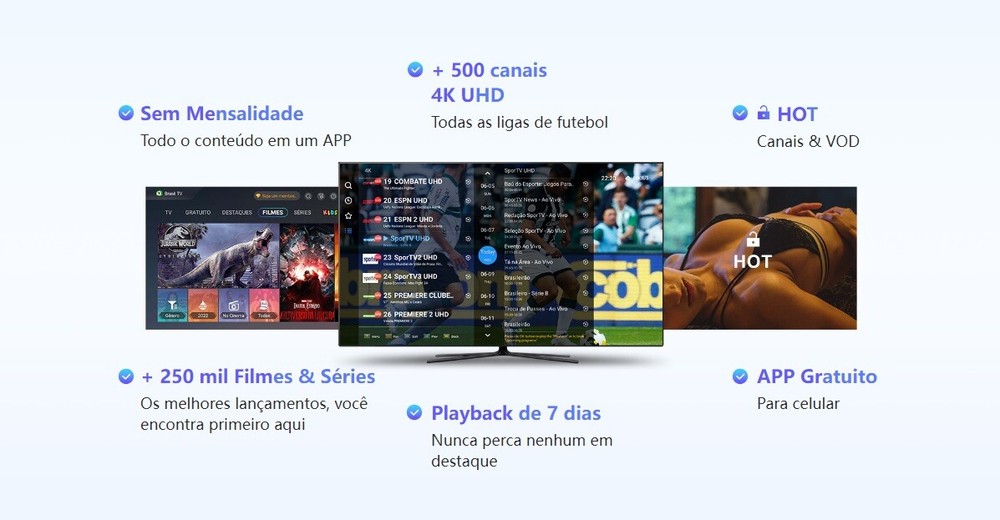 Htv/A2/A3/A6/Htv 6/Htv 7/Htv 8 (Htv-Cast)