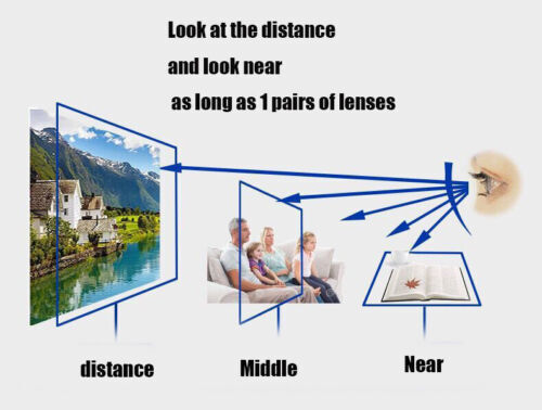 Anti-blue Light Reading Glasses Smart Zoom Progressive Multi-Focus Presbyopia