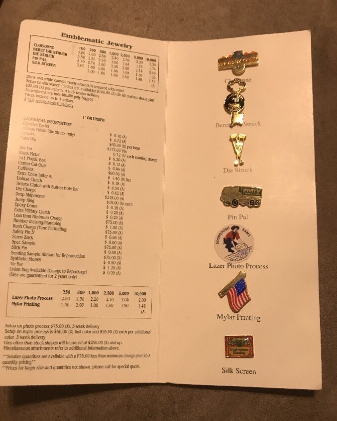 1995 GREEN DUCK ADVERTISING PIN SAMPLES BUDWEISER RACING
