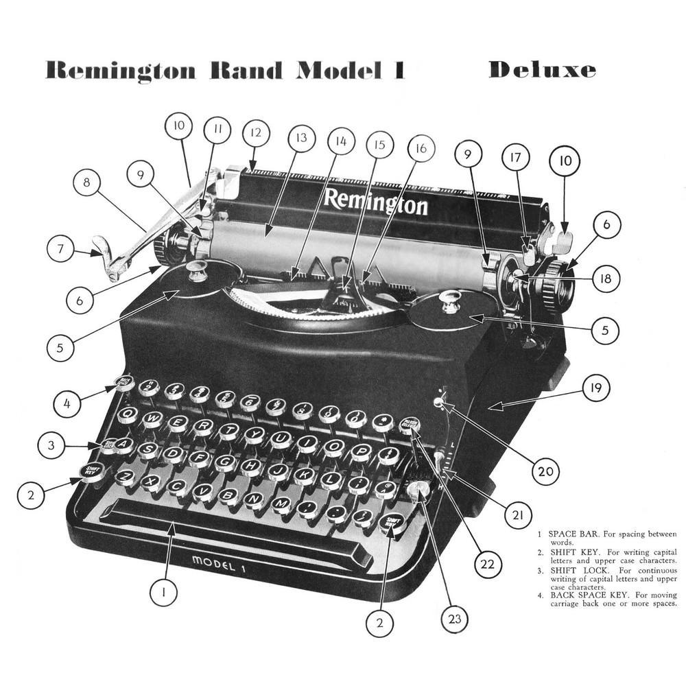 Remington Deluxe Junior Portable Typewriter Instruction User Manual Guide Book