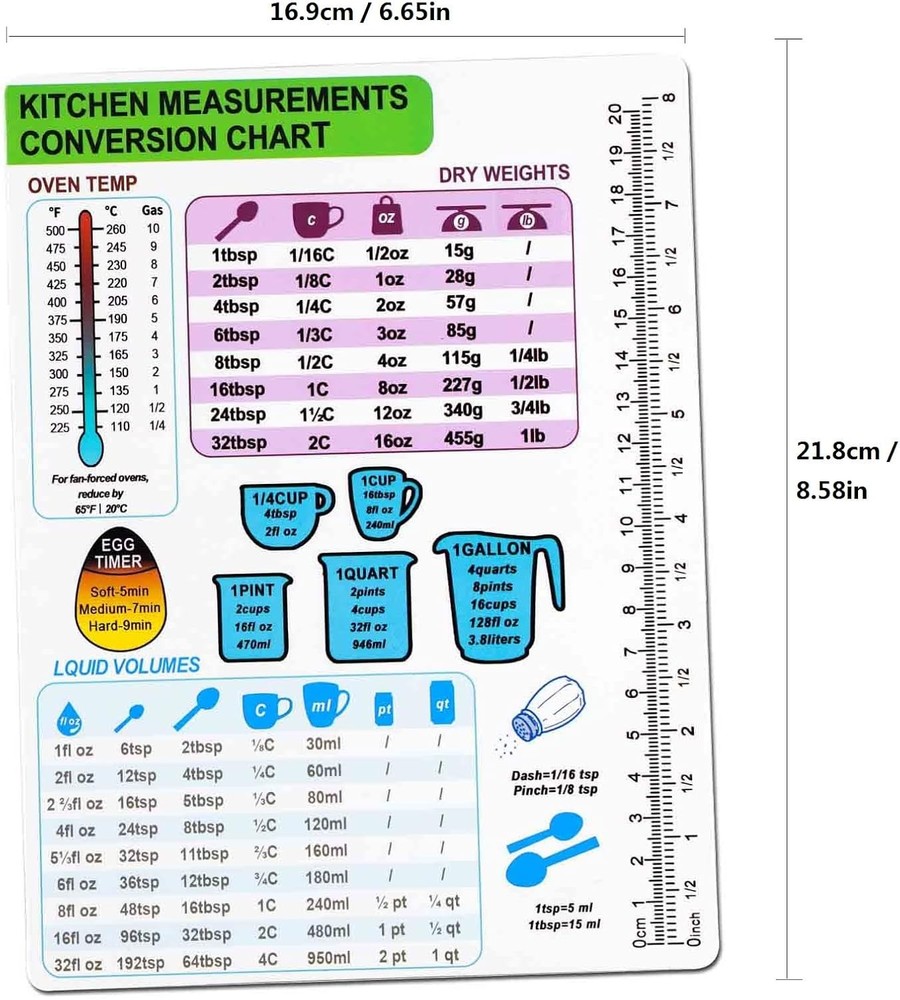 Kitchen Conversion Chart Magnet-Measurement Refrigerator Magnet 8.58In, Imperial