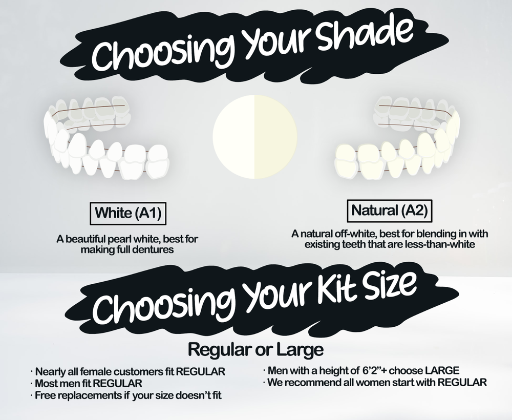 Make-Your-Own Denture Kit (Easy and Affordable)