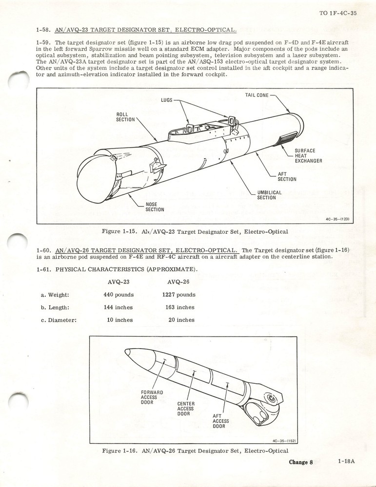 F-4 Phantom (Air Force) 1994 Non-Munitions Accessories Flight Manual -CD