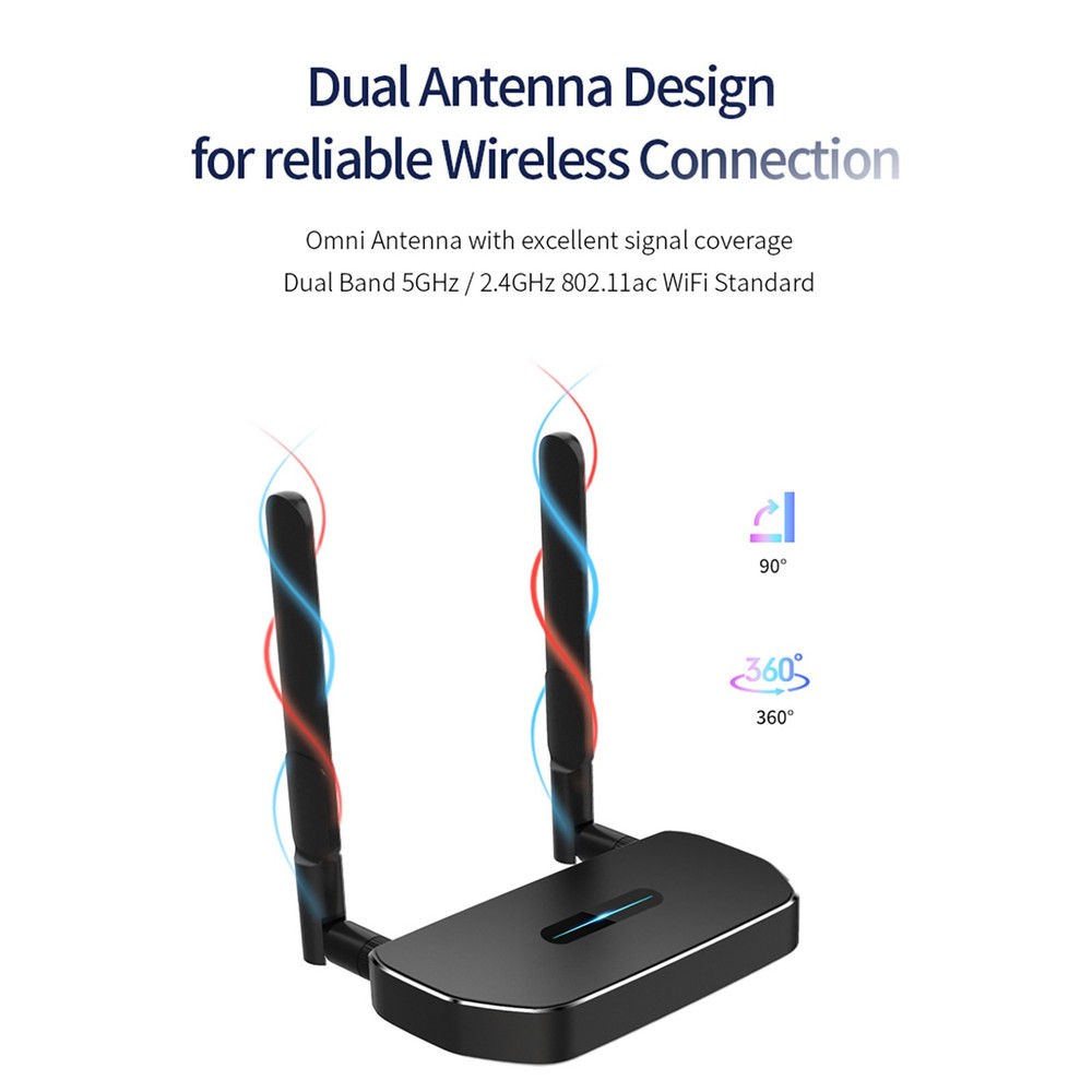 4K Wireless HDMI Video Transmitter Receiver Projector For TV Stick Switch PC m