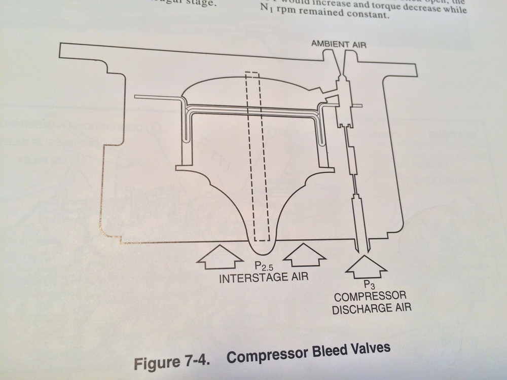 Super King Air 200 & B200 Pilot Training Manual